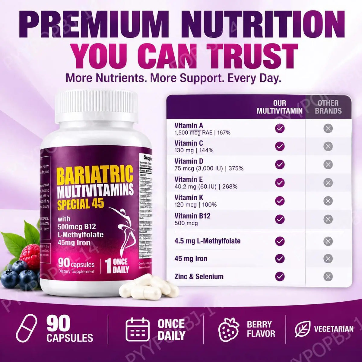 Bariatric Multivitamins Capsules, Support Nutrient Replenishment & Daily Energy for Bariatric Users, Iron Complex 90 Capsules