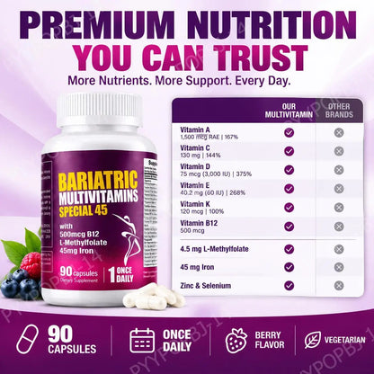 Bariatric Multivitamins Capsules, Support Nutrient Replenishment & Daily Energy for Bariatric Users, Iron Complex 90 Capsules