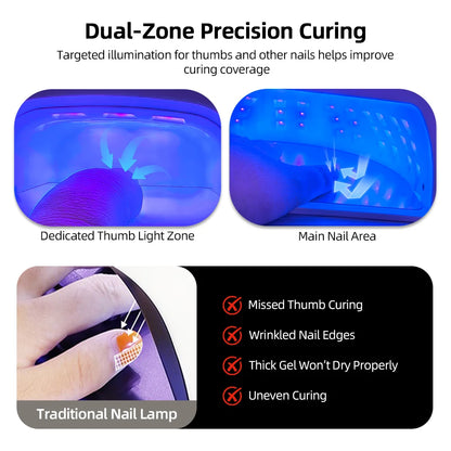 Dual‑Mode UV LED Nail Lamp Fast Drying Gel Nail Dryer Magnetic Mirror Base Auto Sensor for Gel Nails