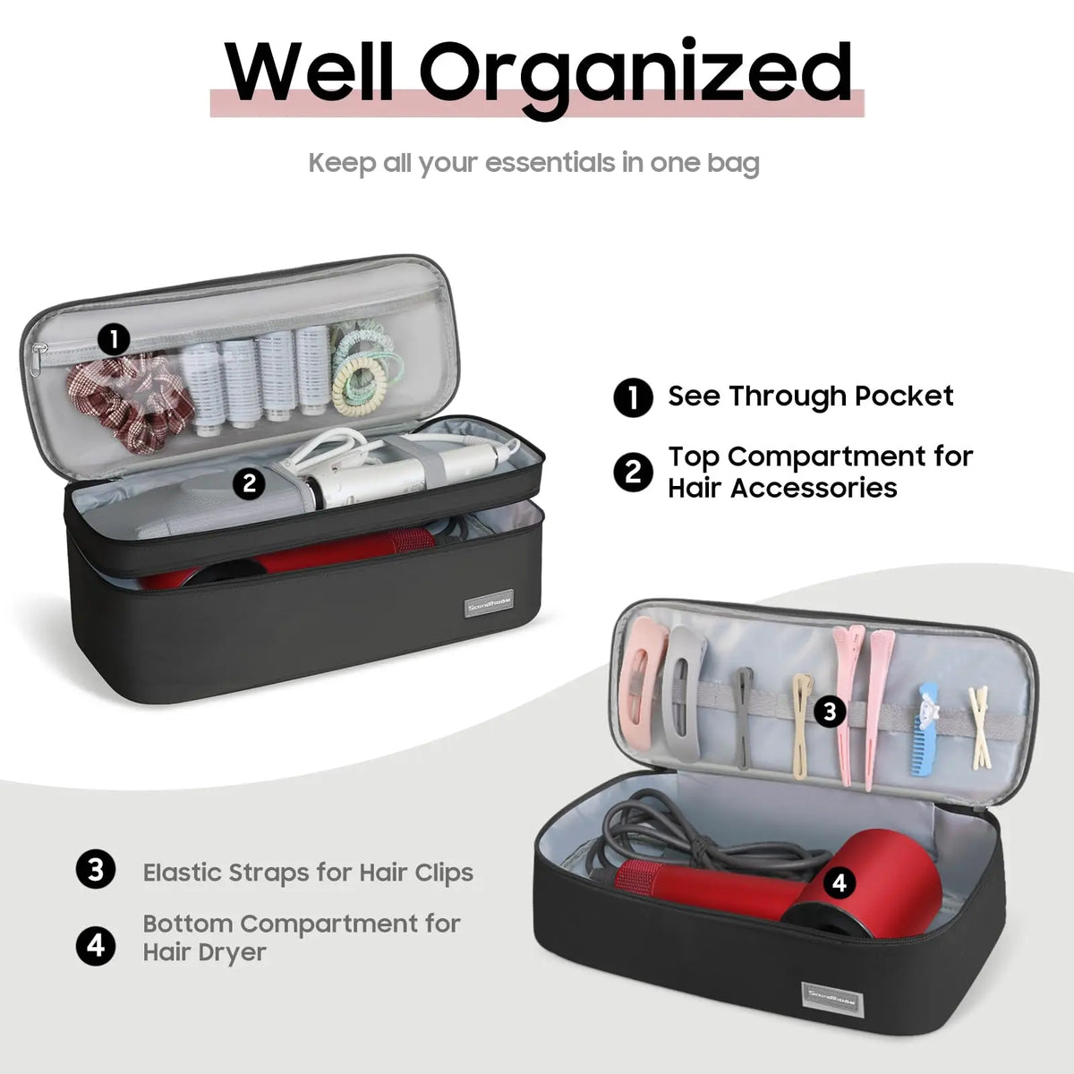 Hair Dryer Case Portable Hairdressing Tools Storage Bag Double Layer Travel Curling Iron Clip Brush Organizer Box, Carrying Cas