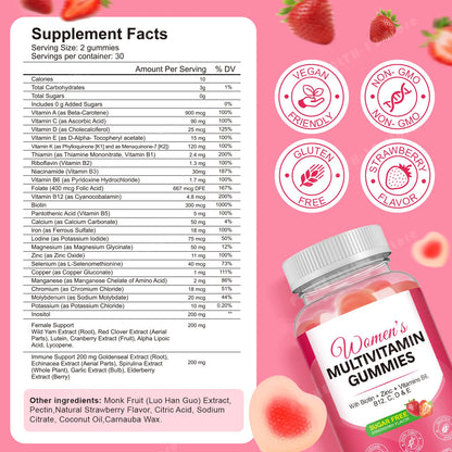 Women's Multivitamin Gummies, 36‑in‑1 Vitamins Minerals with Biotin & Zinc for Skin Hair Nails, Energy Bone & Immune, 60 Count