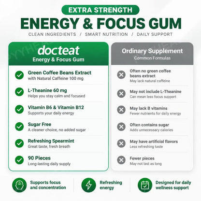 Energy & Focus Gum Extra Chewable Tablets with Natural Caffeine, L-Theanine, Vitamin B6 and B12, Sugar Free, 90 Pieces