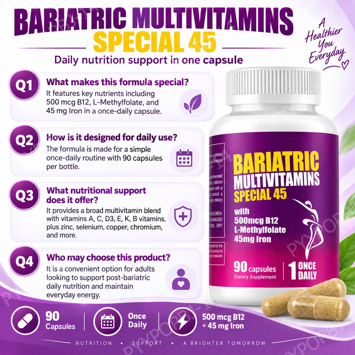 Bariatric Multivitamins Capsules, Support Nutrient Replenishment & Daily Energy for Bariatric Users, Iron Complex 90 Capsules