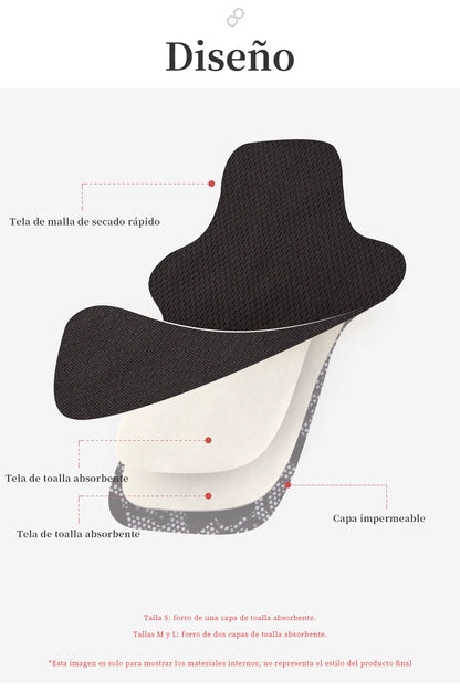 11Pcs Mixed 3 Sizes Reusable Cloth Menstrual Pads, Random Color, Mesh Fabric Quick Dry Washable Sanitary Napkins.