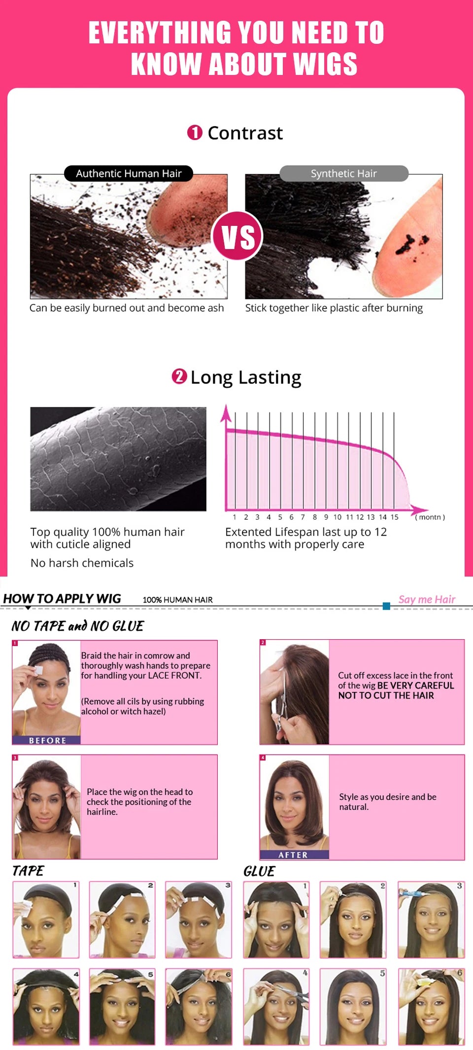 Indian Human Hair Jerry Curly Wig 300% Density Virgin Hair Wig Natural Color Kinky Curly 5x5 Transparent Lace Wig For Women
